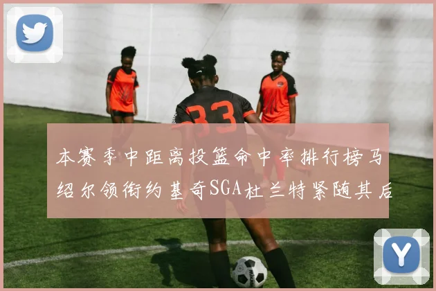 本赛季中距离投篮命中率排行榜马绍尔领衔约基奇SGA杜兰特紧随其后